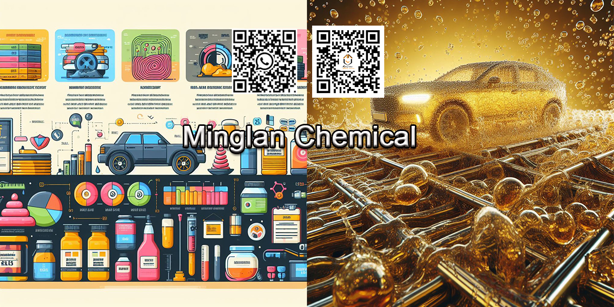 The importance of choosing lubricant additives in the industry