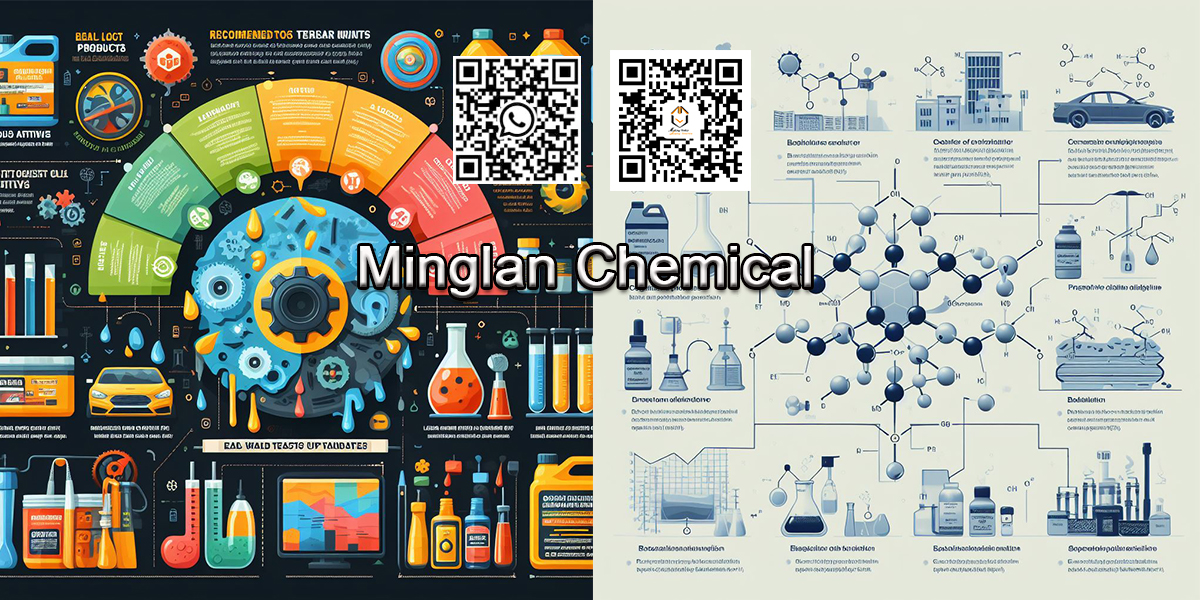 What are Lubricating oil Antioxidant Additives？