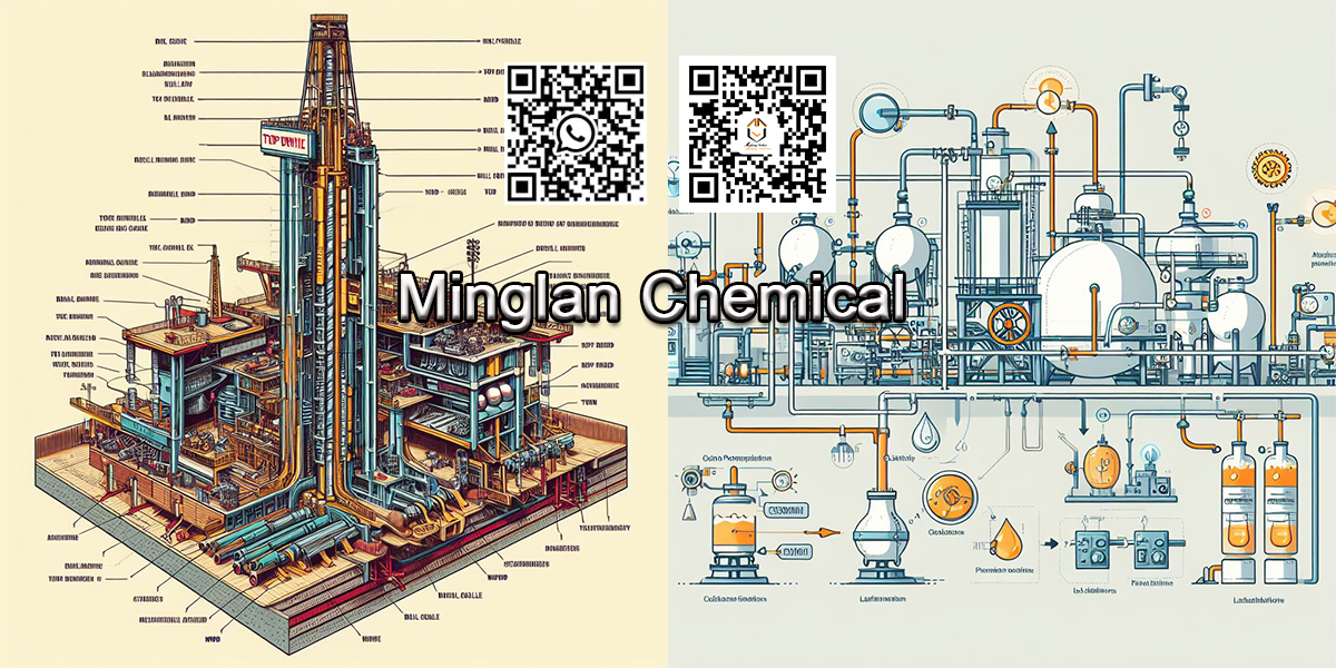What are petroleum additives to choose? 5 What are petroleum additives to choose?