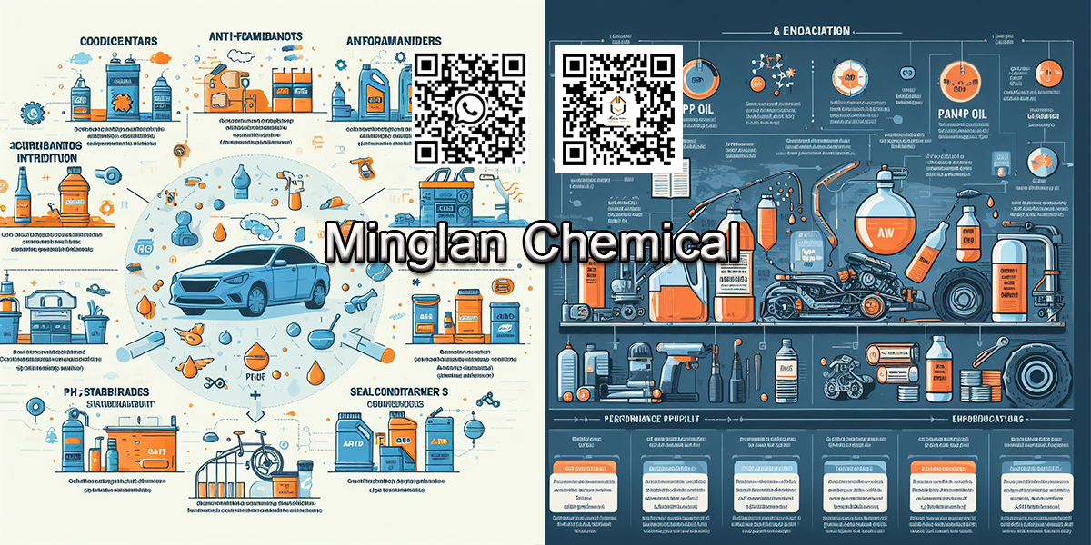 What are the chemical additives in the Select Category?