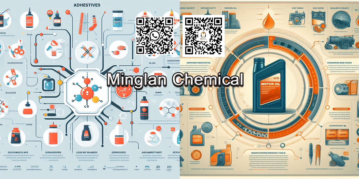 What is an additive package to choose?