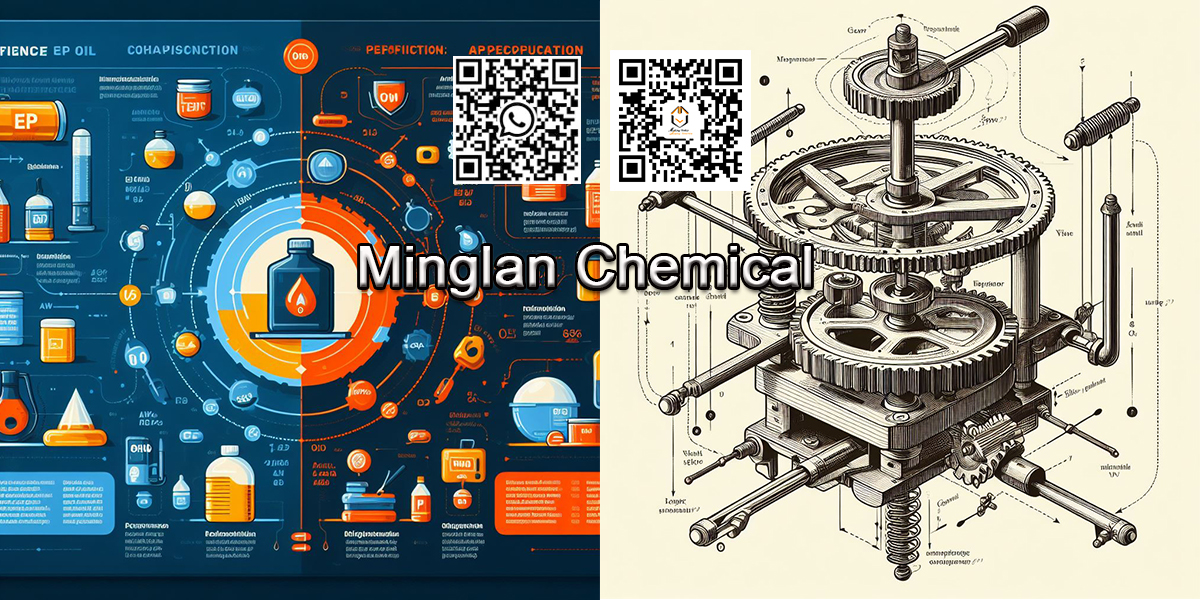 What is the role of extreme pressure additives?