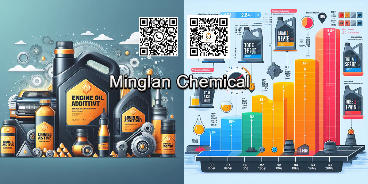 What is the total base number for selecting lubricant additives? 7 What is the total base number for selecting lubricant additives?